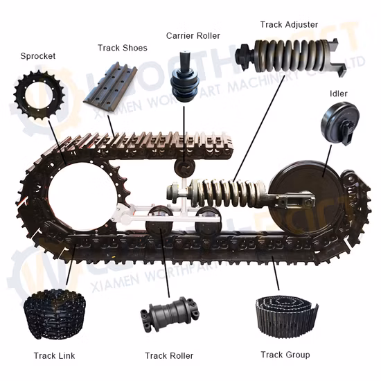 OEM Quality Track Shoe/Track Plates for Kobelco Excavator Track Shoe Sk100